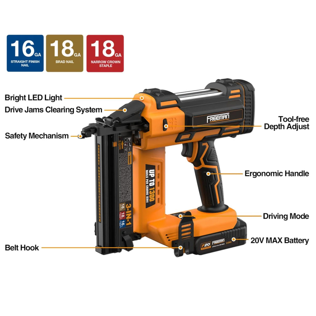 Cordless 3-in-1 Nailer Kit P8060
