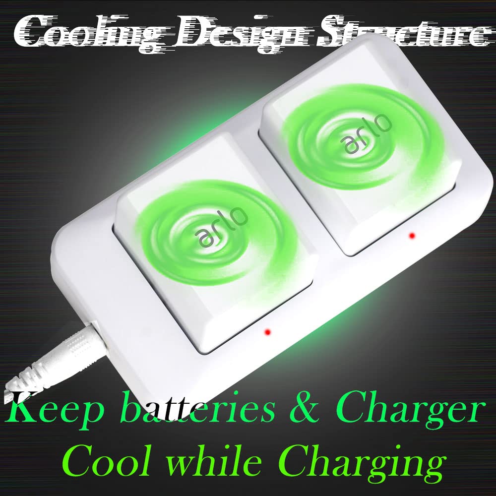 White Dual Slot Camera Battery Charger C55326