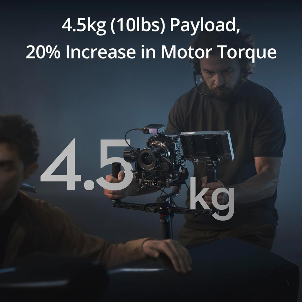3-Axis Gimbal Stabilizer with Image Transmitter, Focus Pro Motor, Shotgun Microphone X196