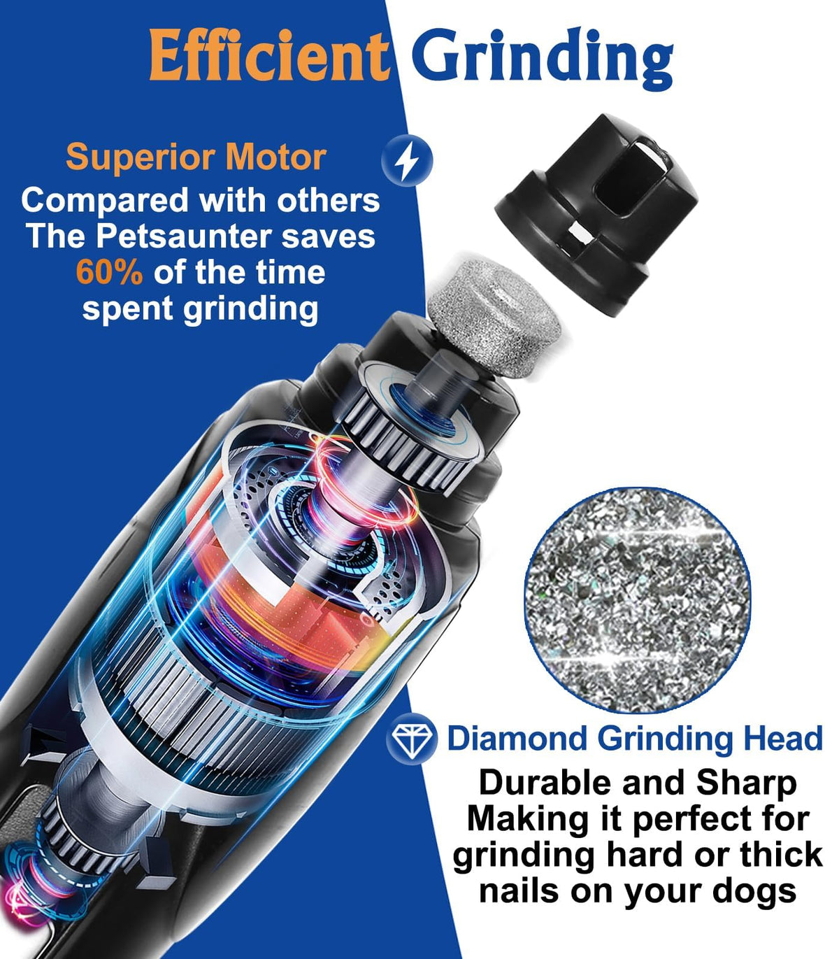 Dog Nail Grinder with LED Light B564338