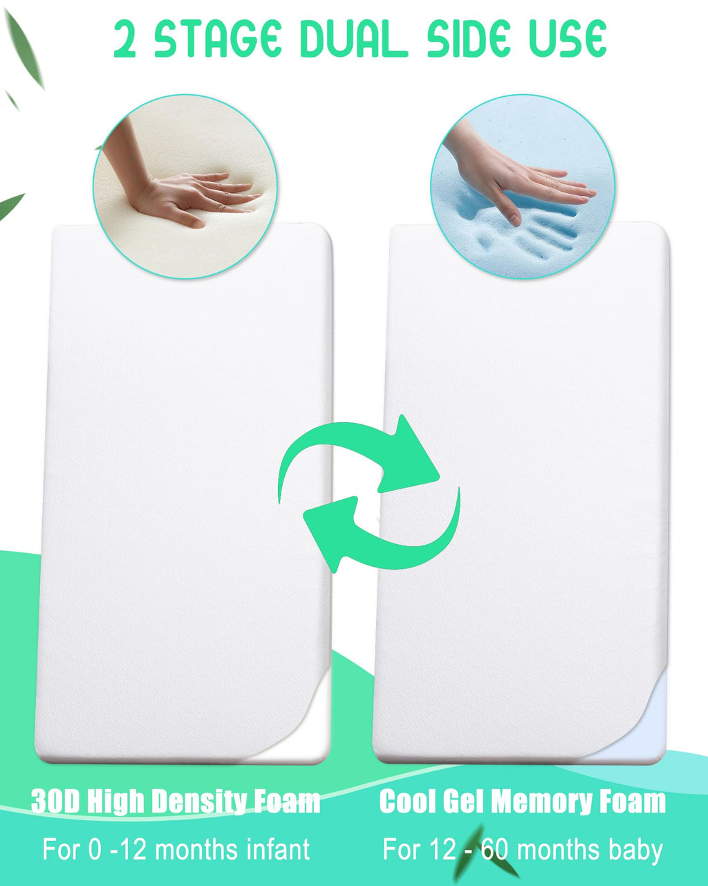 Mini Crib Mattress with Waterproof Bamboo Cover W87352