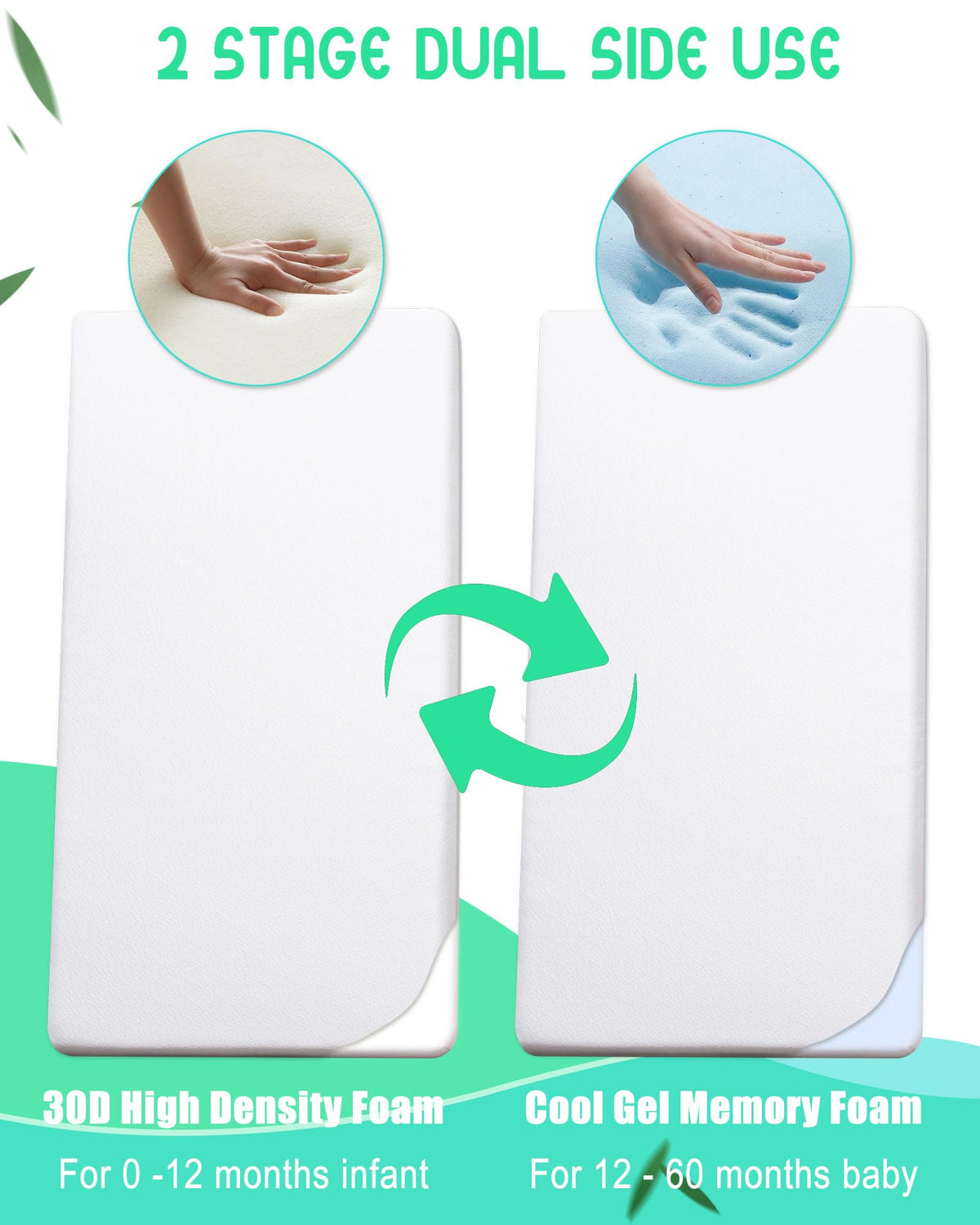 Mini Crib Mattress with Waterproof Bamboo Cover W87352