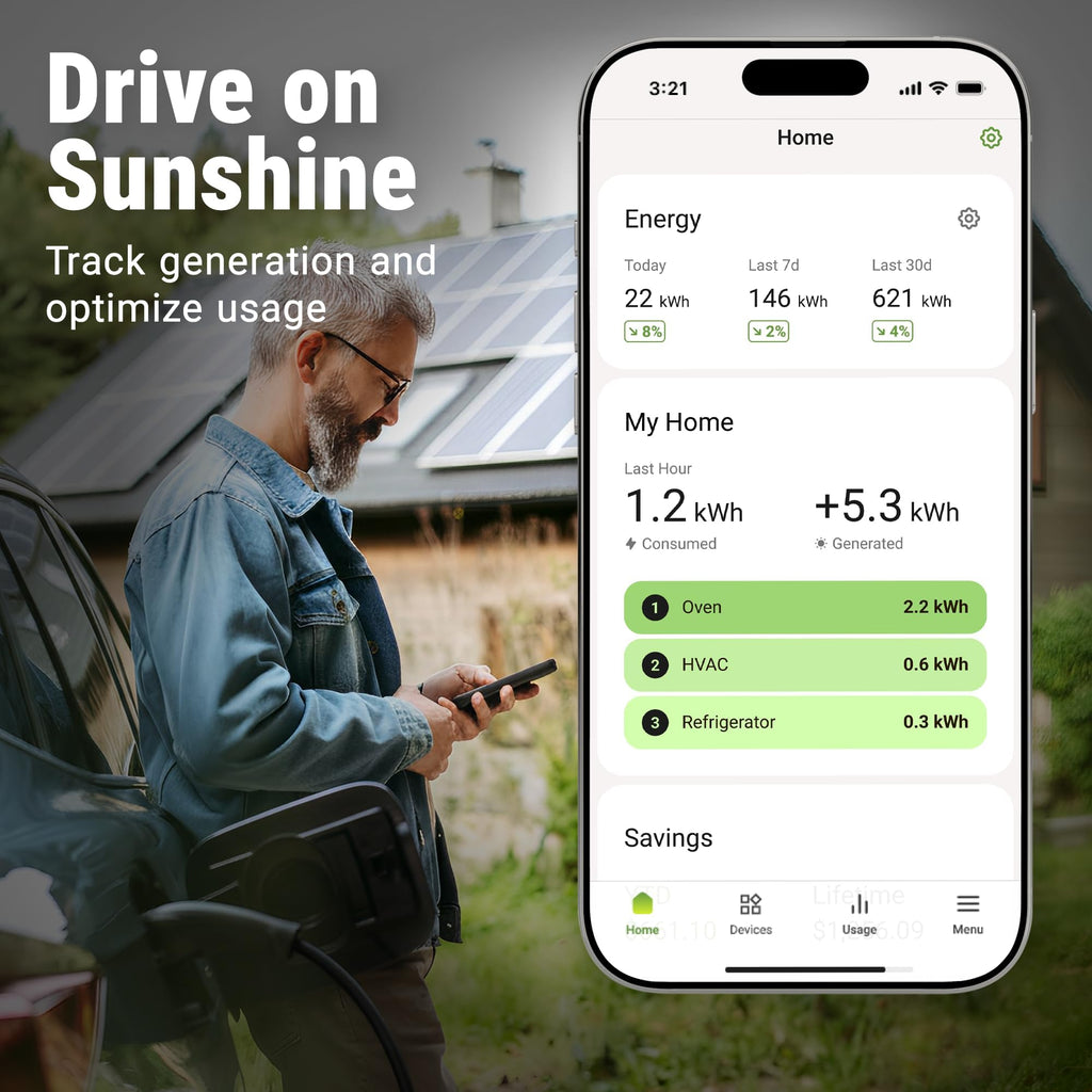 Energy Monitor with 16 Sensors and 4 Smart Plugs P77774