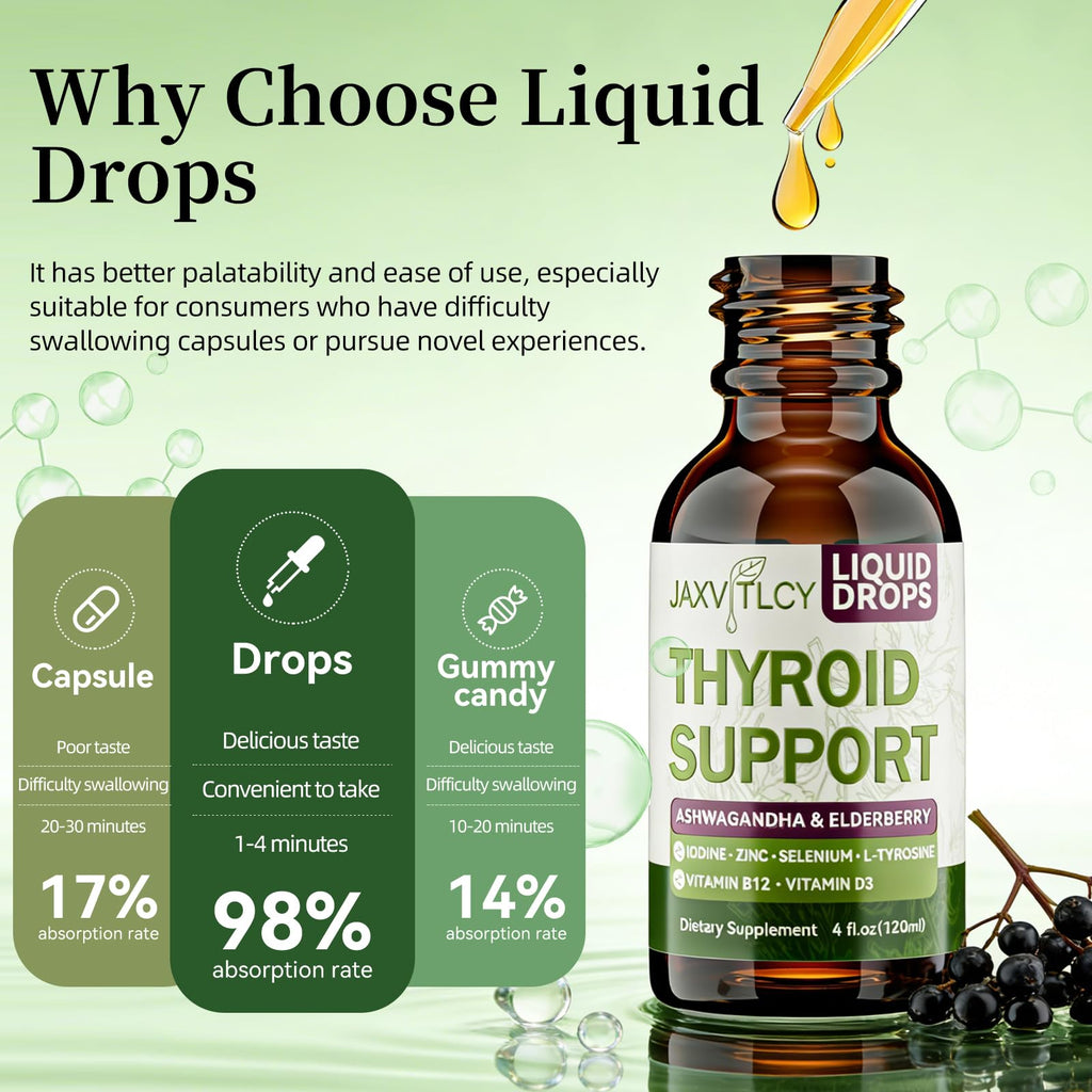 Ashwagandha & Iodine Berry Drops Z46123