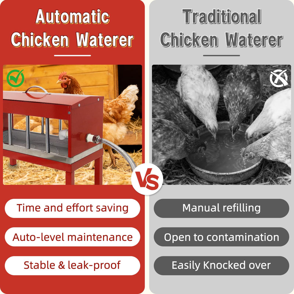 Automatic Chicken Waterer with Detachable Legs W341482