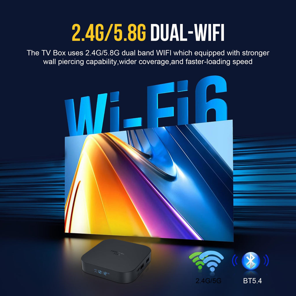 Android 14 TV Box 8K Ultra HD 2GB RAM 16GB ROM G79744