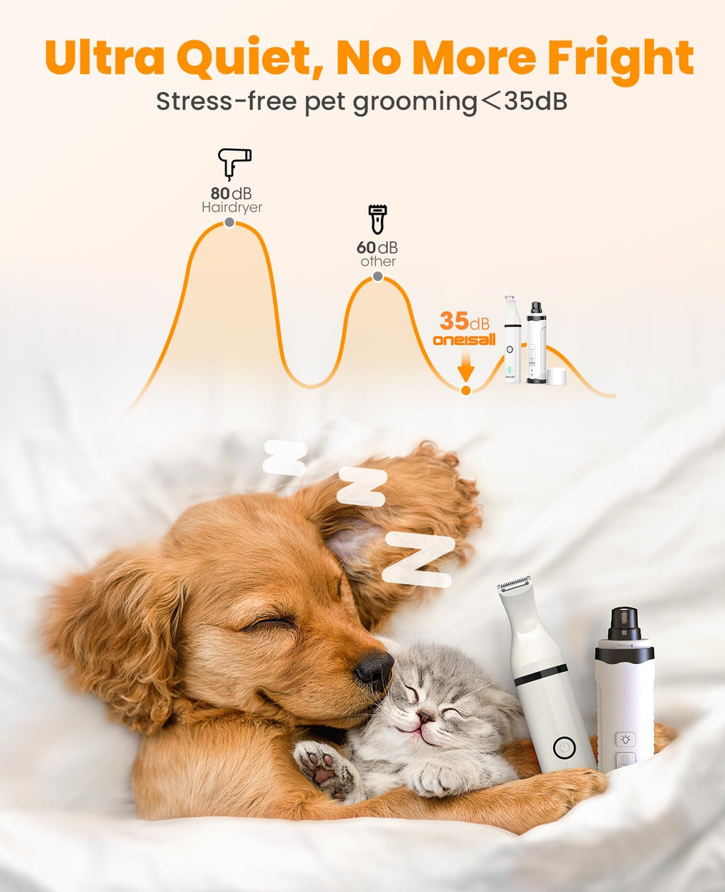 Dog Shaver Clippers and Nail Grinder Paw Trimmer Kit C20388