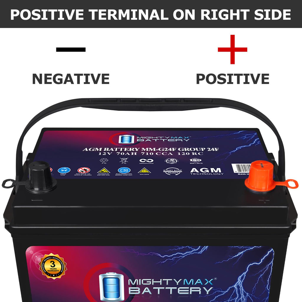 12V 70Ah AGM Replacement Battery S603134