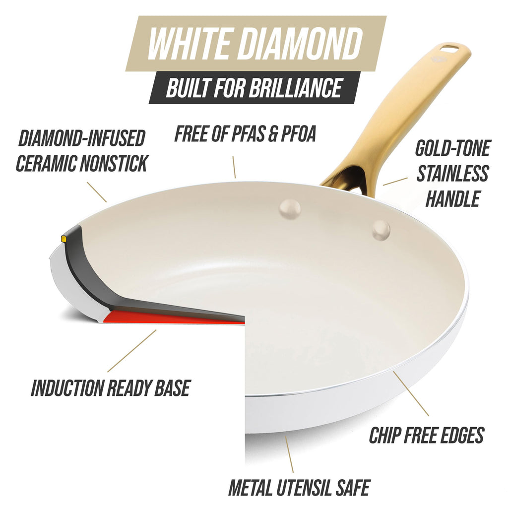 12 Piece Nonstick Ceramic Cookware Set R191135