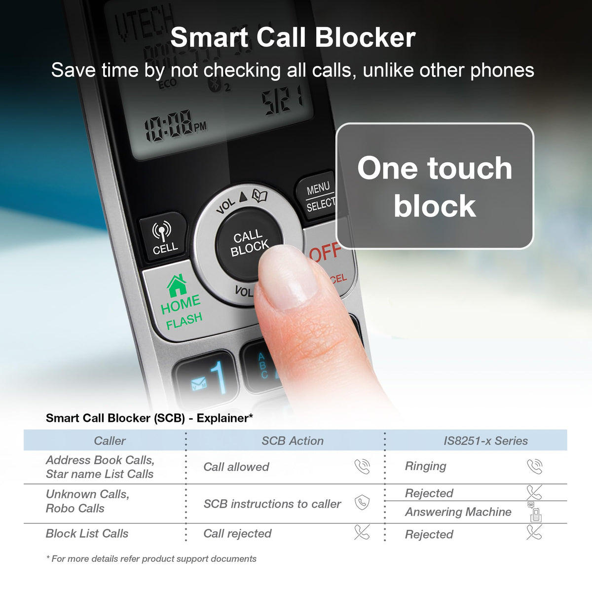 Expandable Cordless Phone with Answering System F947