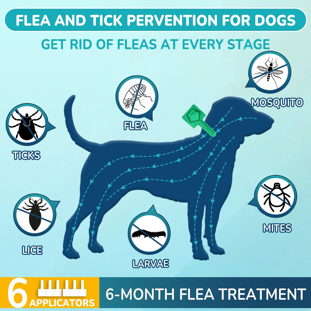 Flea and Tick Prevention for Medium Dogs U6812