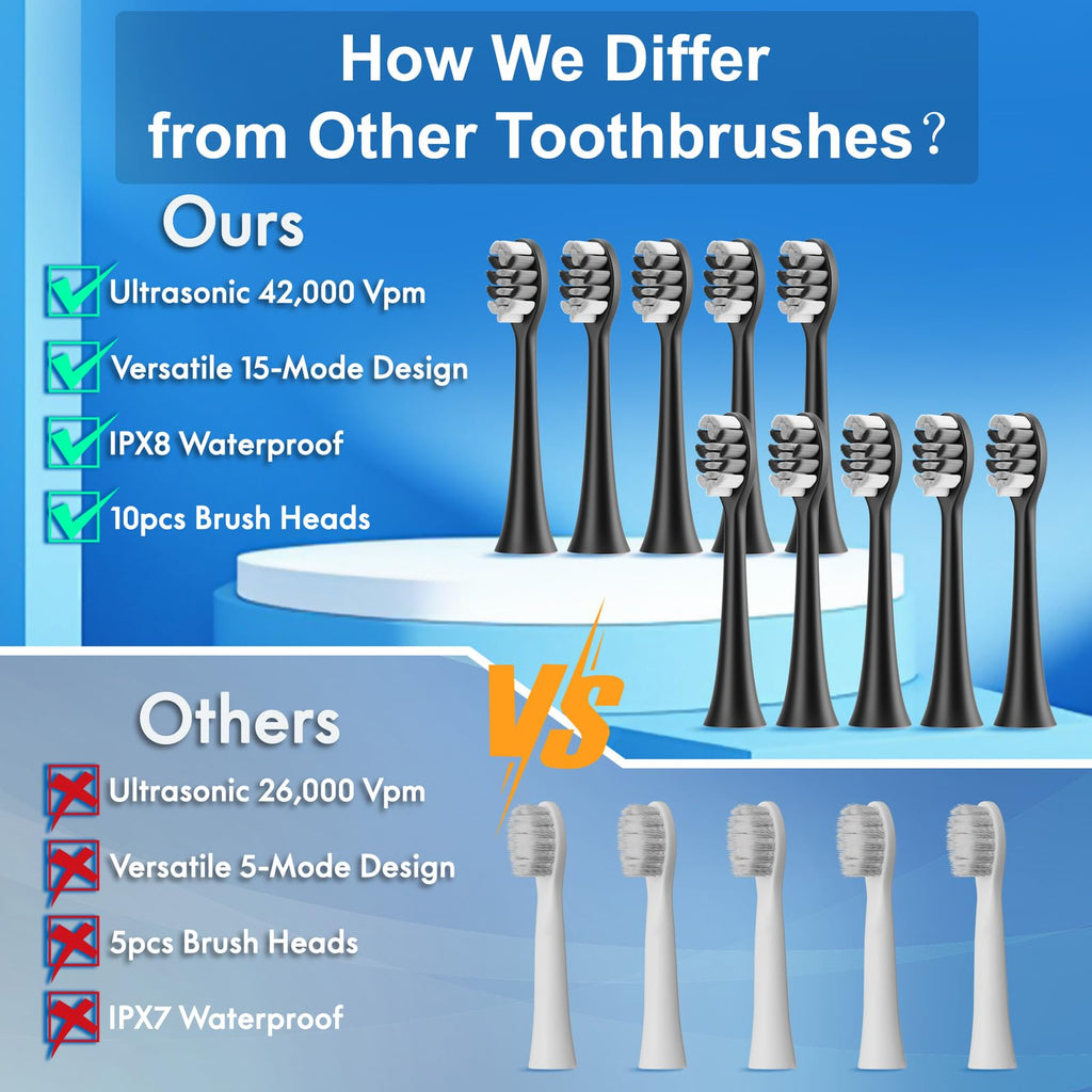 2 Pack Electric Toothbrush Black and Purple White Y654403