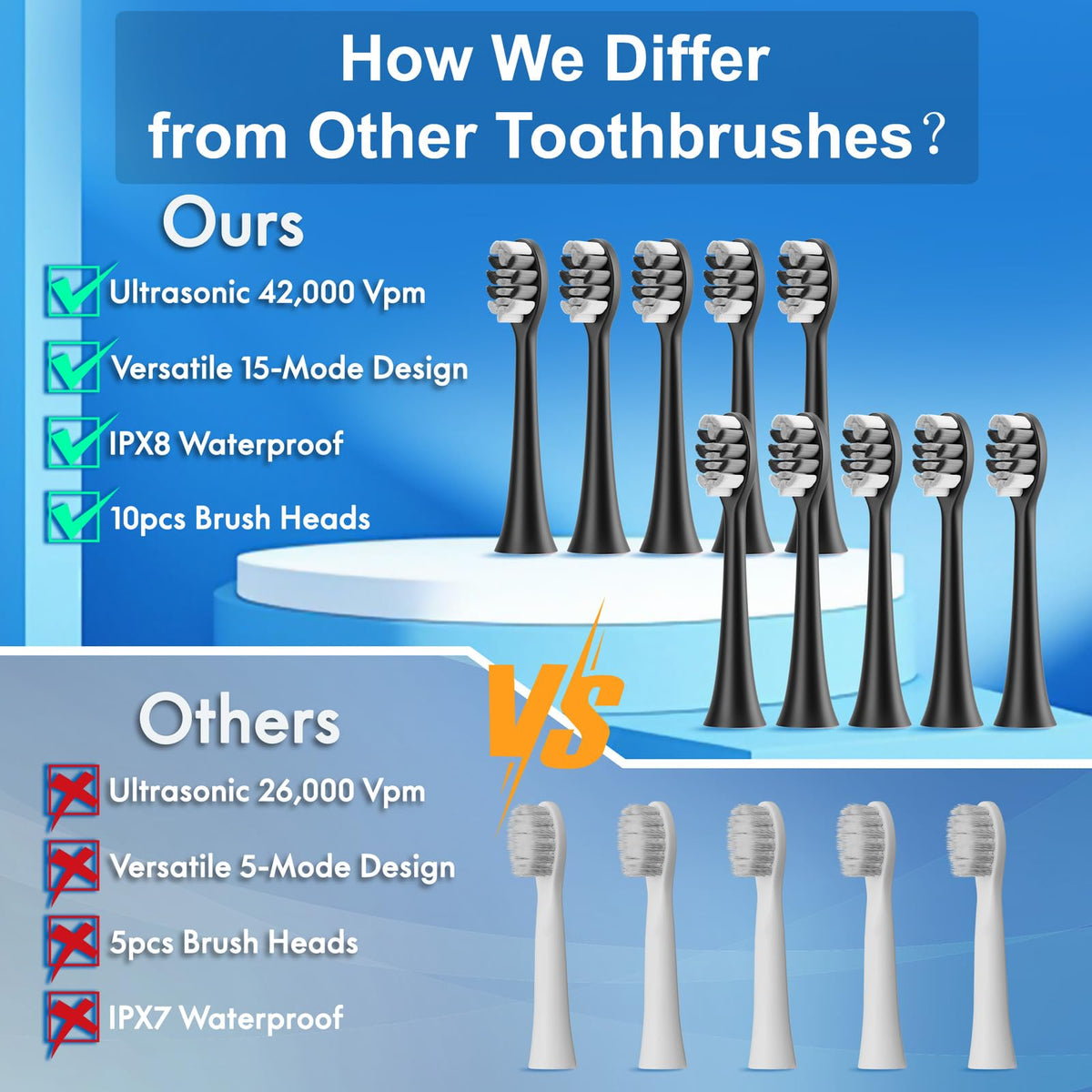 2 Pack Electric Toothbrush Black and Purple White Y654403