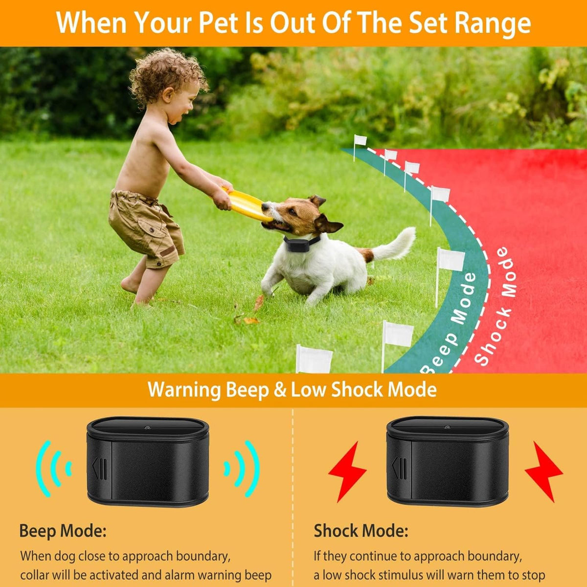 Electronic Dog Fence, In-ground/Aboveground Pet Containment System, Waterproof Training Collar J200