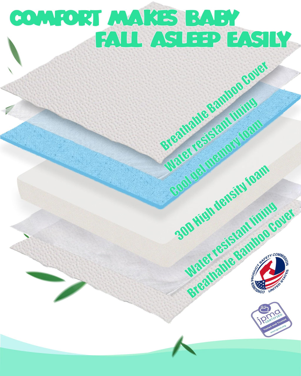 Mini Crib Mattress with Waterproof Bamboo Cover W87352