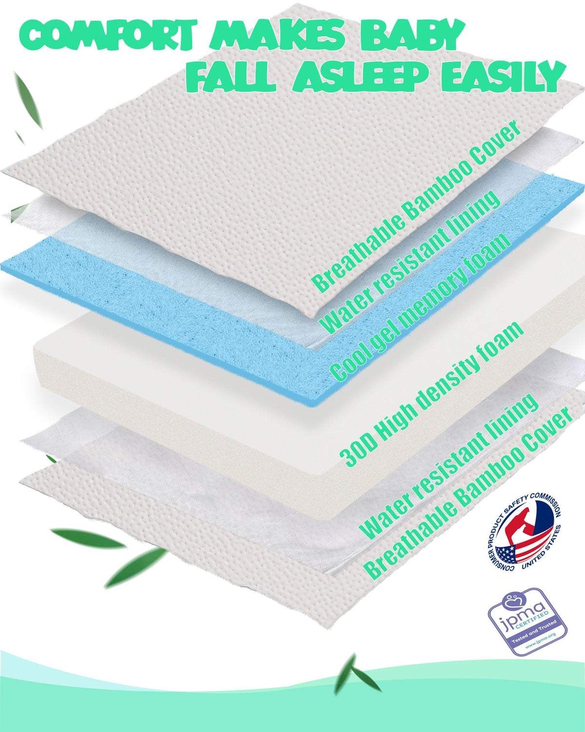 Mini Crib Mattress with Waterproof Bamboo Cover W87352