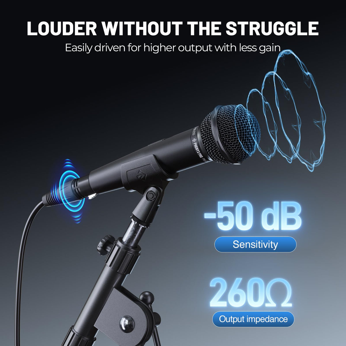 Cardioid Dynamic Wired XLR Microphone with On/Off Switch K6250