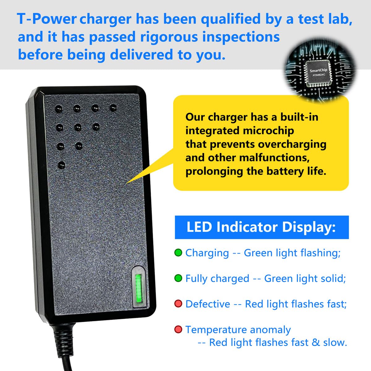 42V 2A Electric Bike Scooter Charger W37717