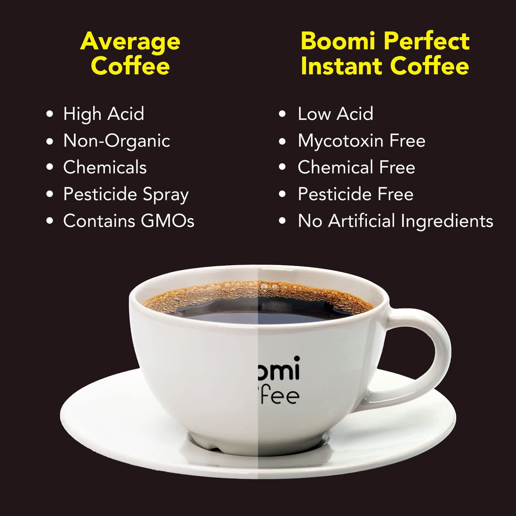 Single Origin Instant Coffee Powder Medium Roast 100% Arabica 7oz Tin C741