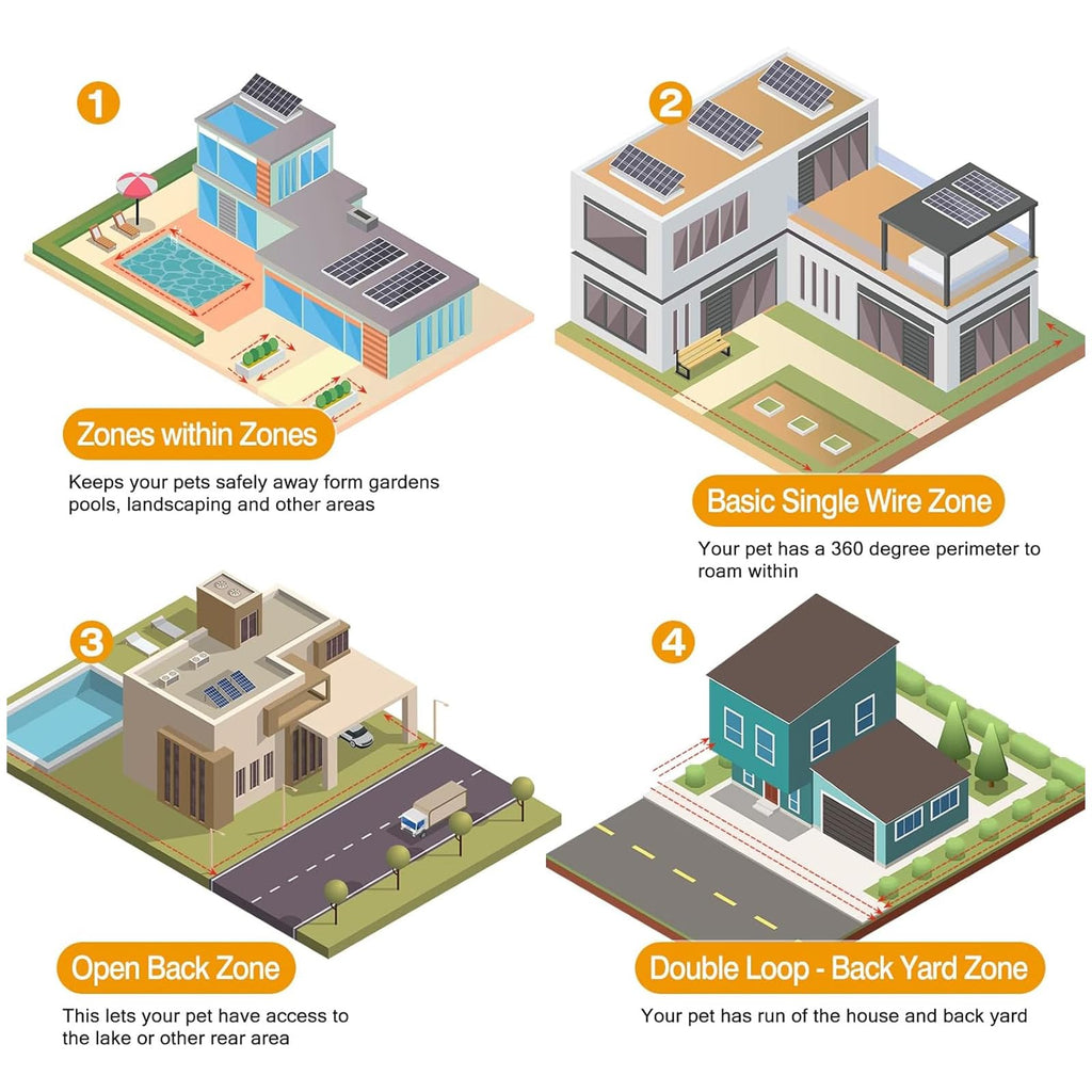 Electronic Dog Fence, In-ground/Aboveground Pet Containment System, Waterproof Training Collar J200