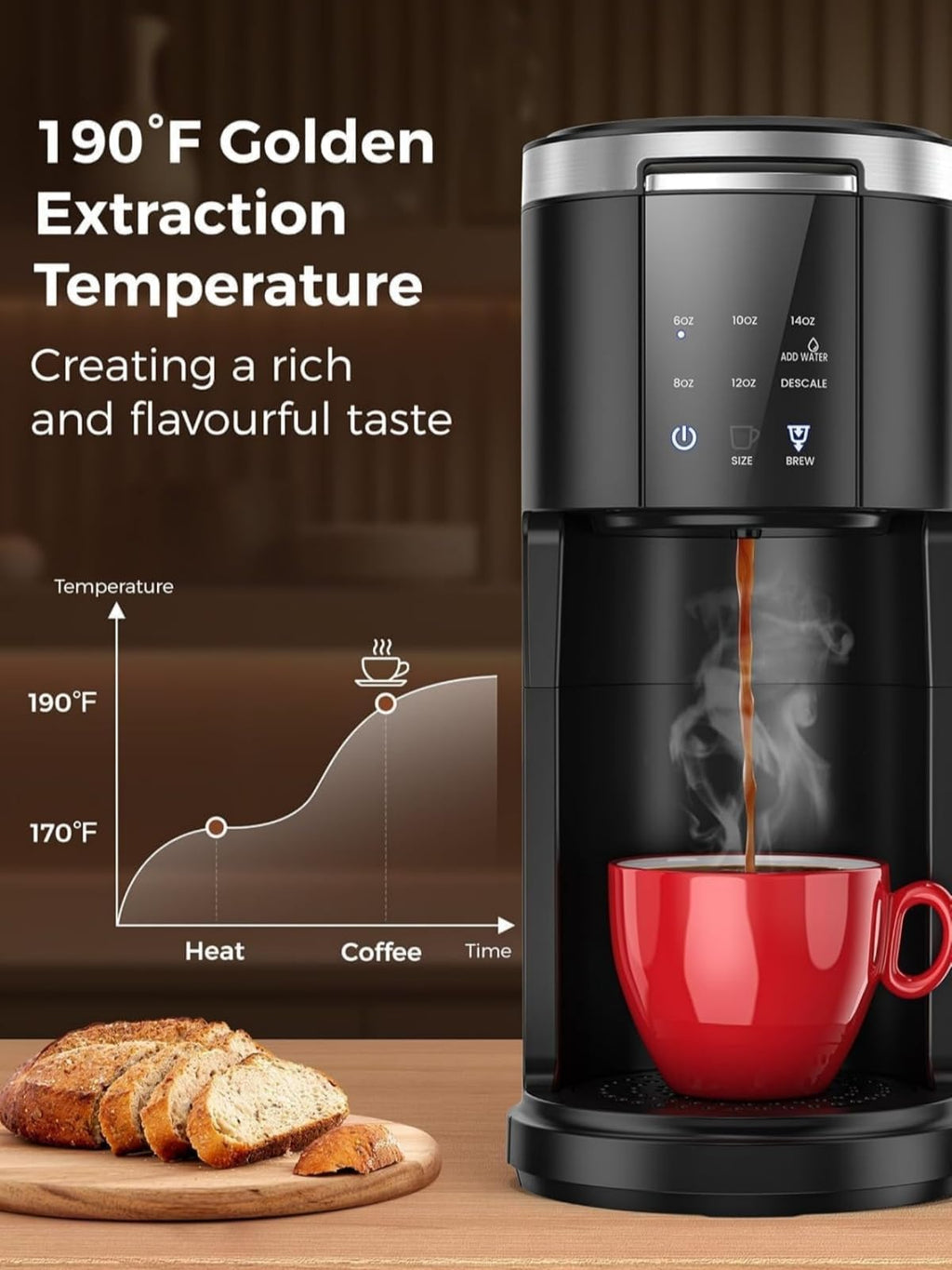 Single Serve Coffee Pod Maker V1443