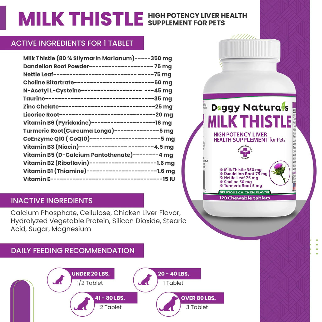 Milk Thistle Liver Health Supplement for Dogs 120 tabs O2432