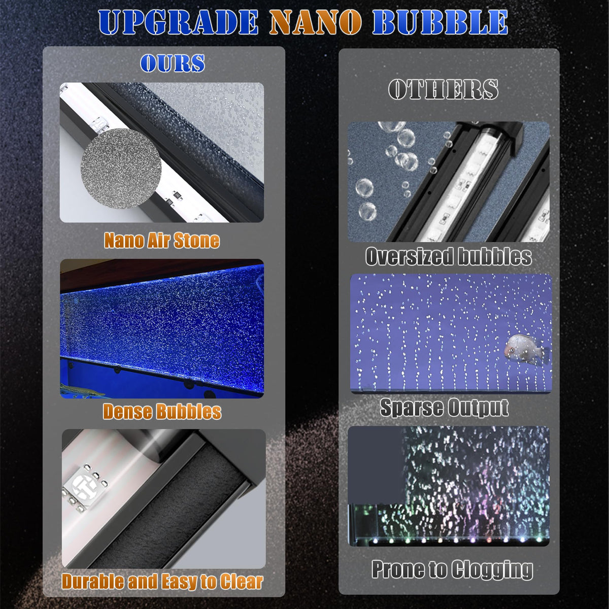 App-Controlled LED Aquarium Light with Nano Air Bubble I3555
