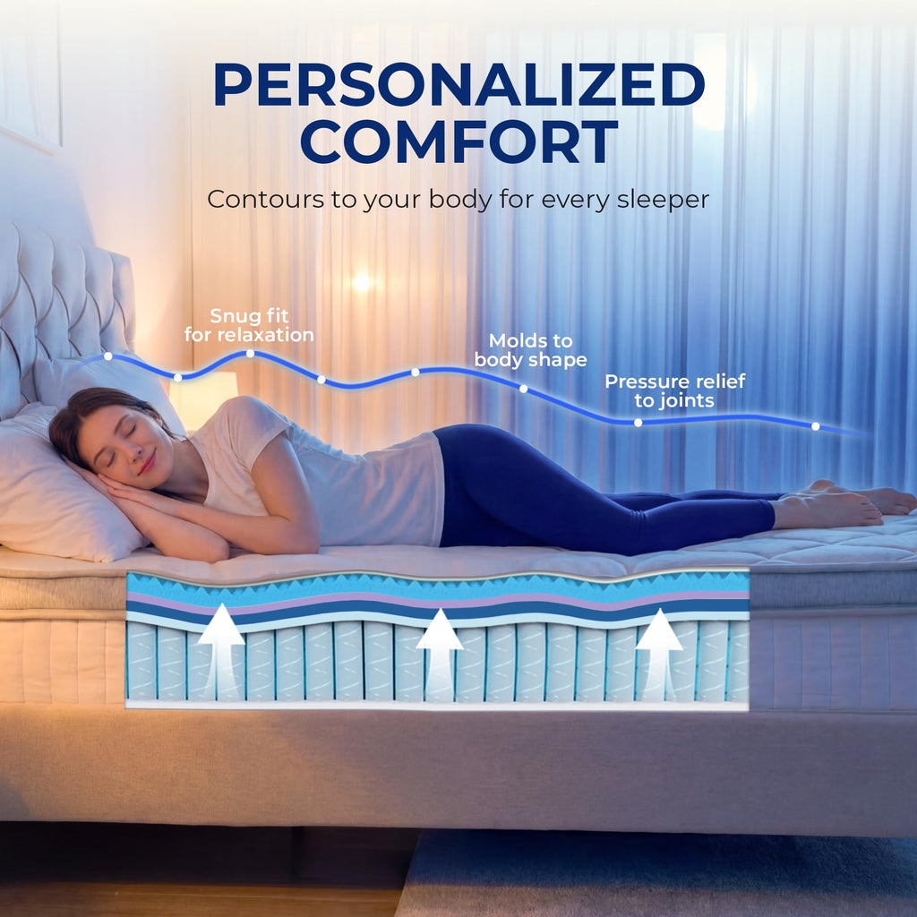 Full Size 10 Inch Hybrid Pocket Spring Mattress B878