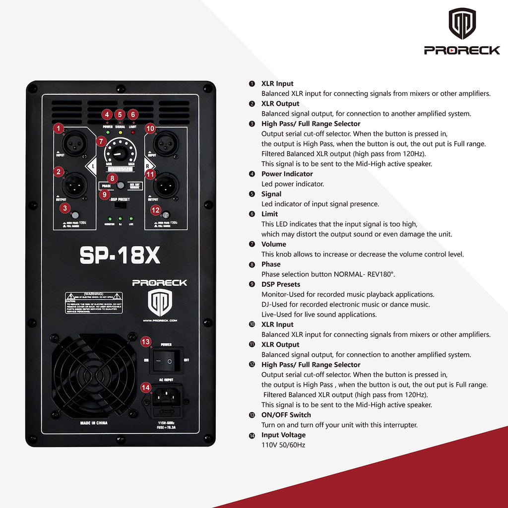 18 inch 3000W Powered PA DJ Subwoofer with Class-D Amplifier, Black R756
