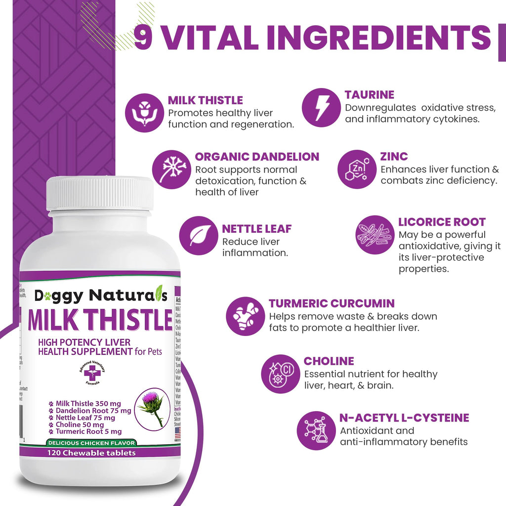 Milk Thistle Liver Health Supplement for Dogs 120 tabs O2432