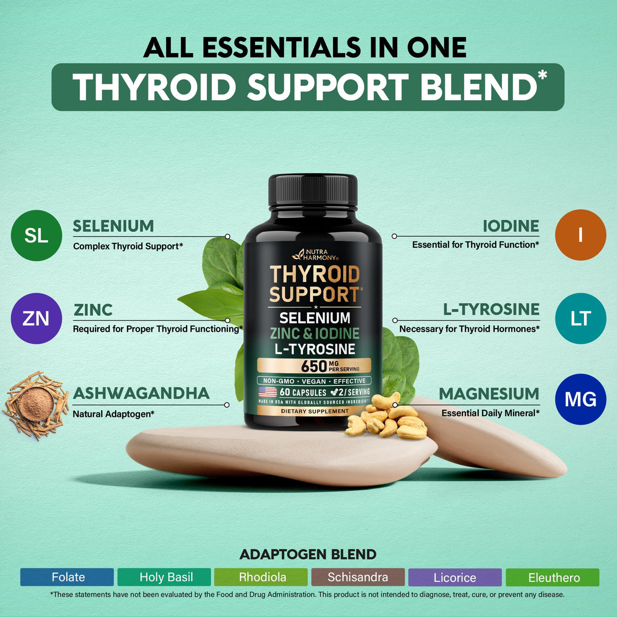 Thyroid Support 60 Caps I980029