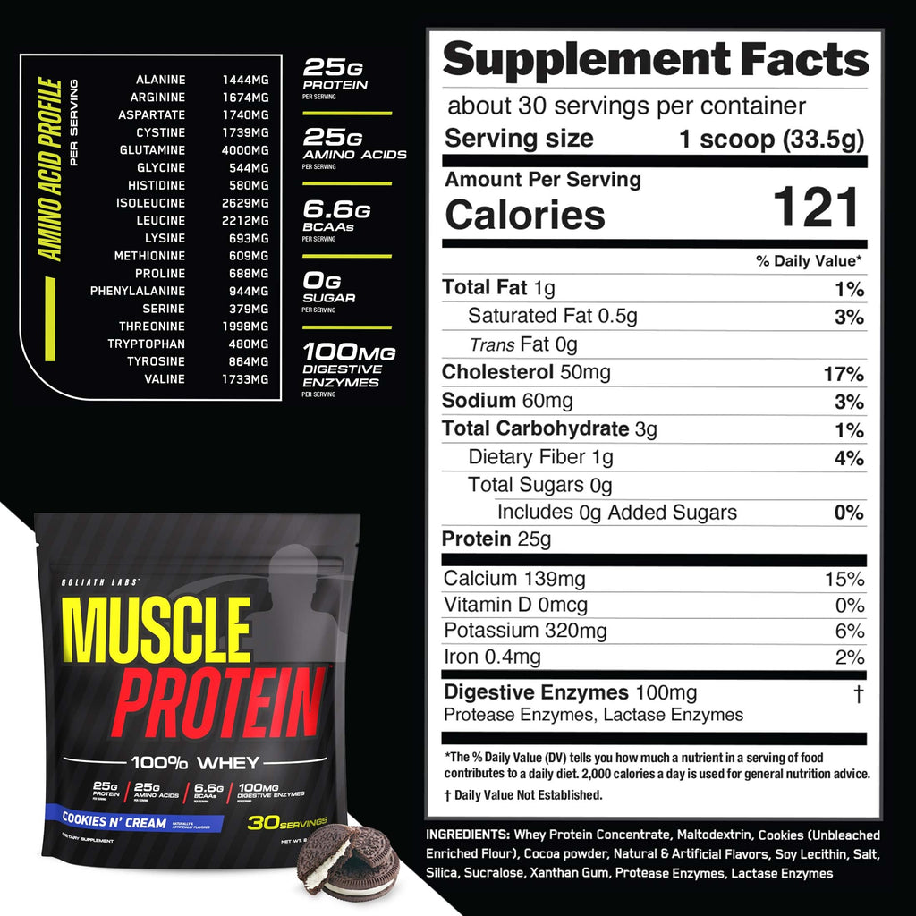 Whey Protein Powder Strawberry 5 lbs O34221