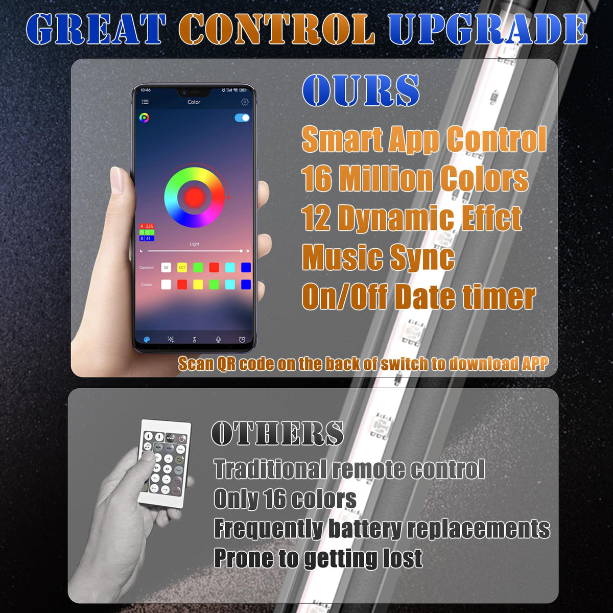App-Controlled LED Aquarium Light with Nano Air Bubble I3555