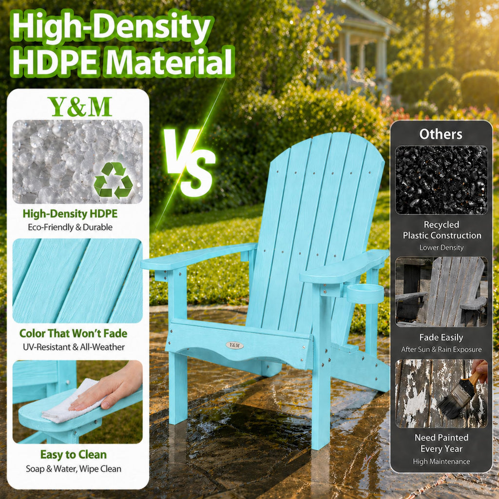 Light Blue HDPE Adirondack Chair Set of 2 with Side Table P6621