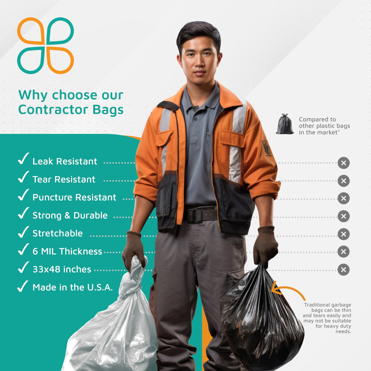 42-Gallon 6 Mil Black Heavy Duty Contractor Bags 25-Count X814