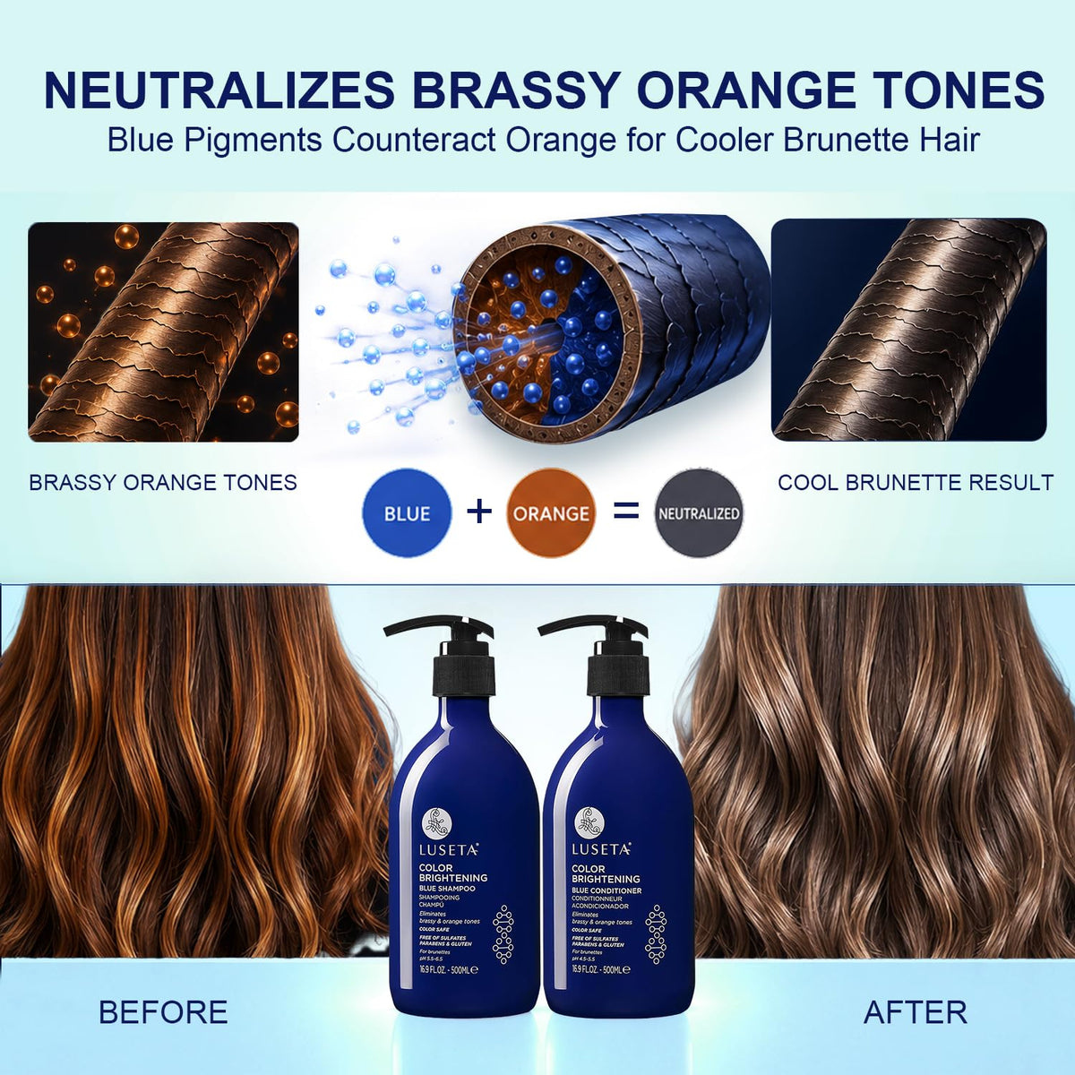 Blue Shampoo & Conditioner Set 2x16.9oz L423
