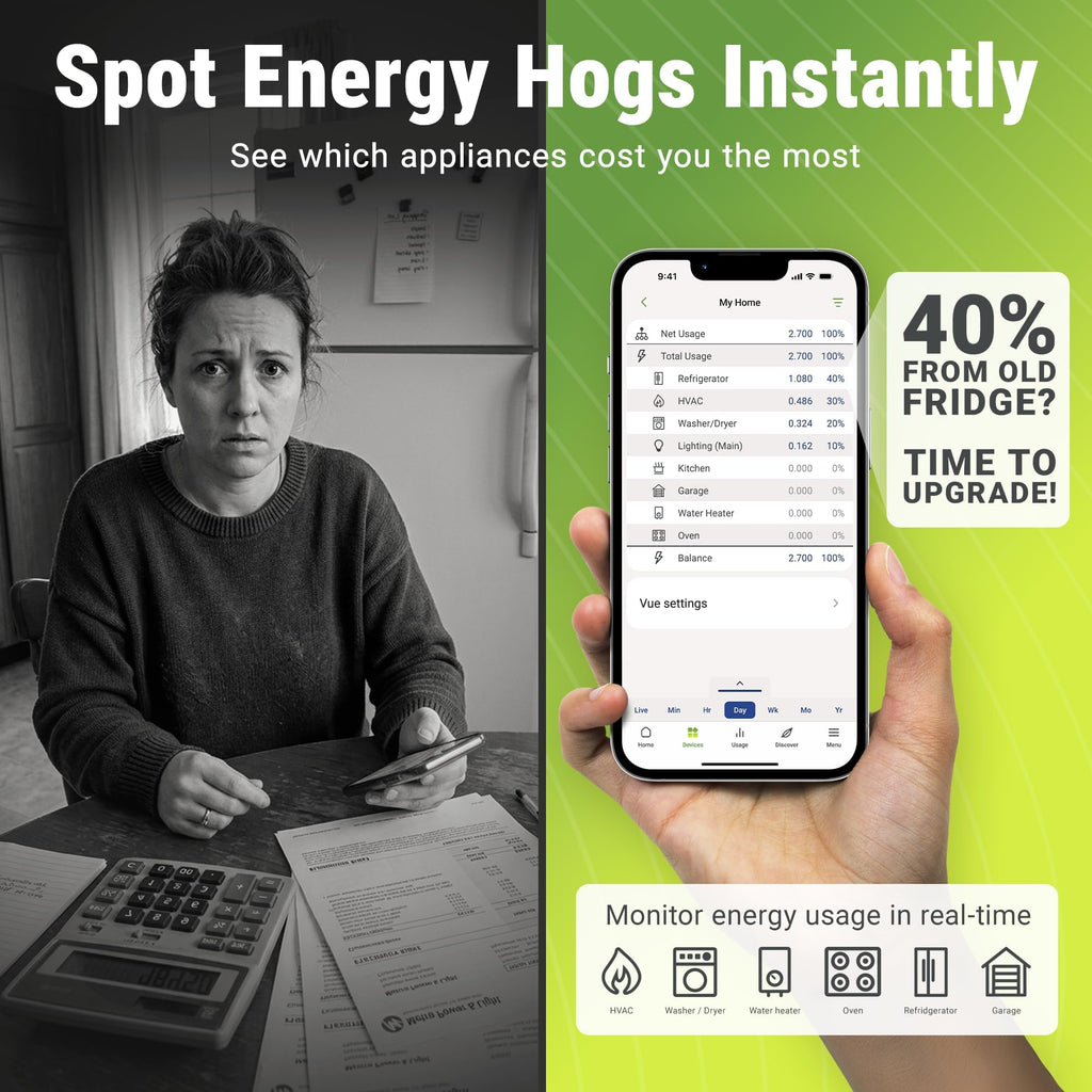 Energy Monitor with 16 Sensors and 4 Smart Plugs P77774