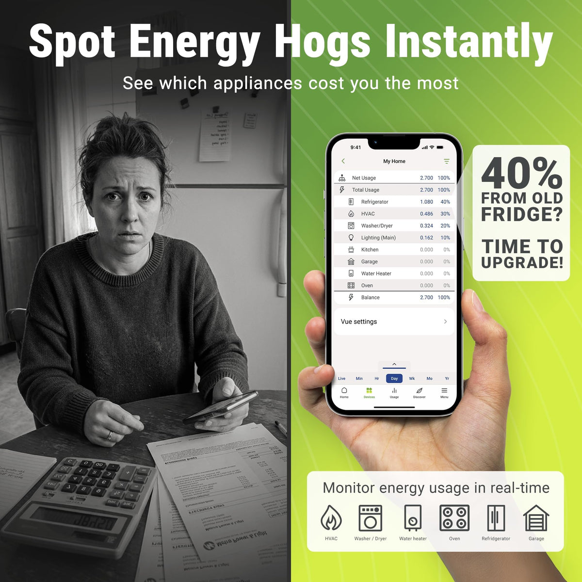 Energy Monitor with 16 Sensors and 4 Smart Plugs P77774