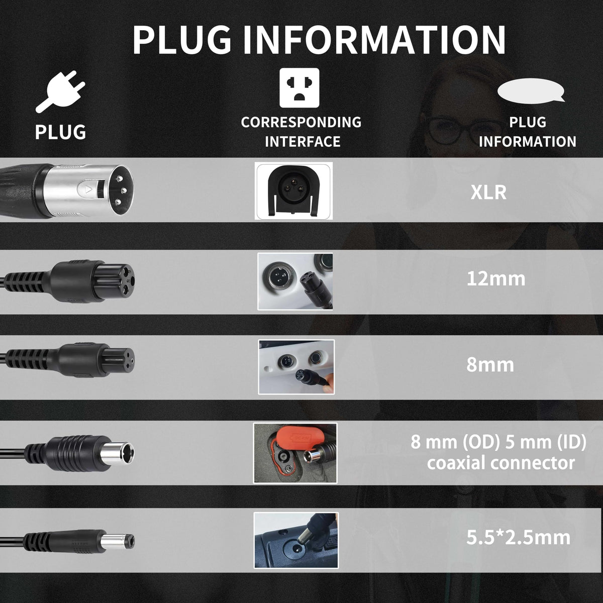42V 2A Electric Scooter Battery Charger with XLR RCA & DC Plugs X51105