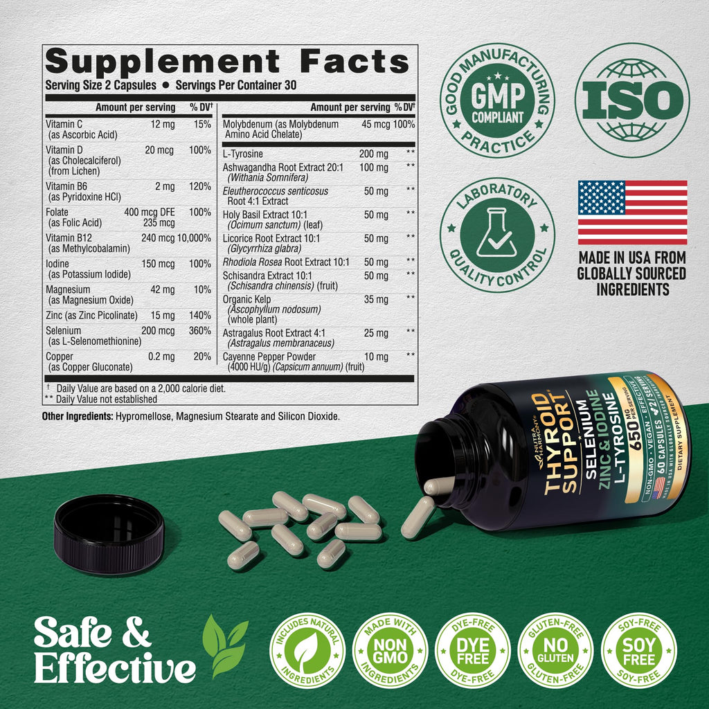 Thyroid Support 60 Caps I980029
